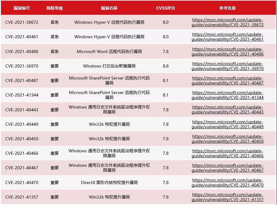 微信圖片_20211115214521.jpg